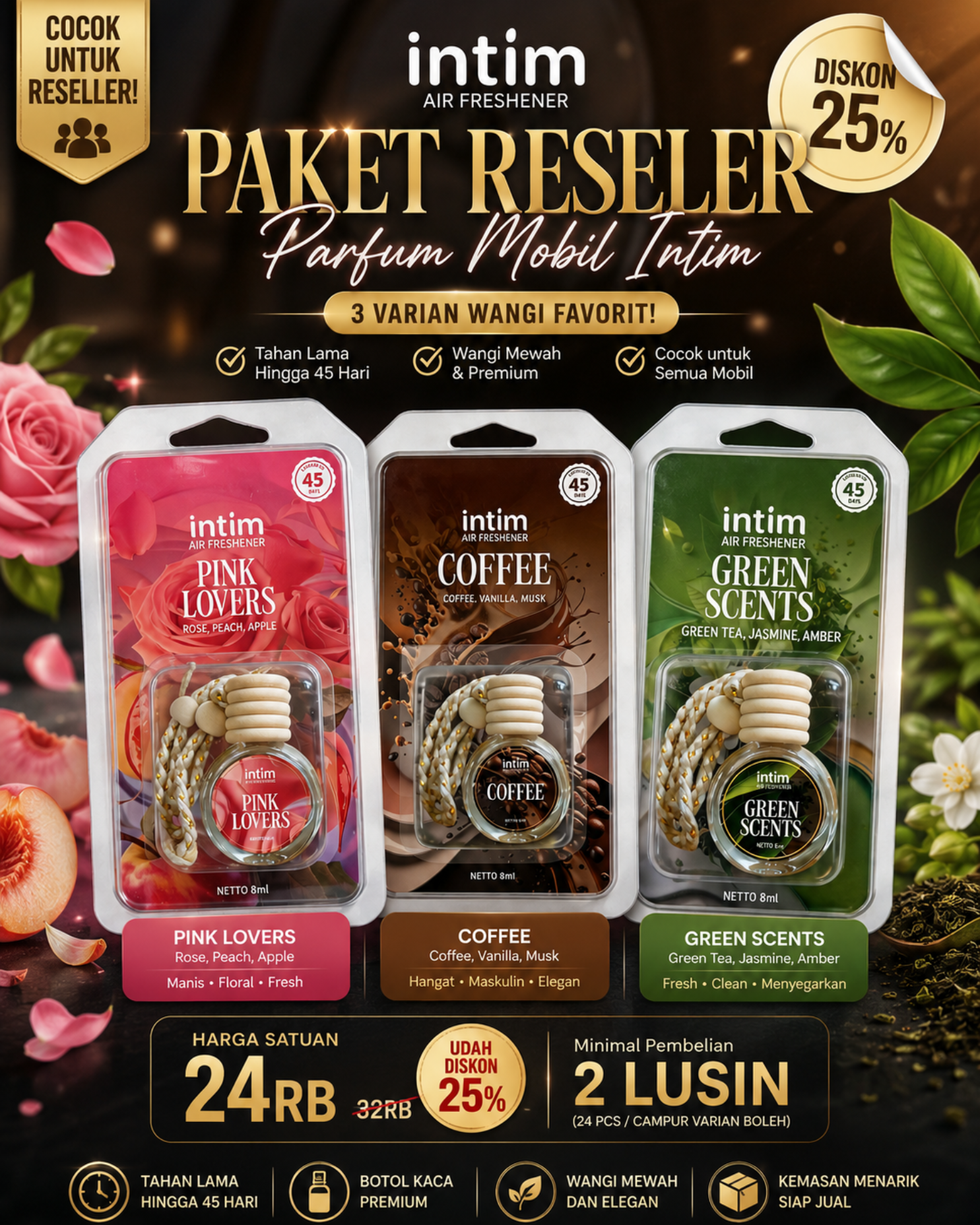 Paket Reseller Parfum Mobil